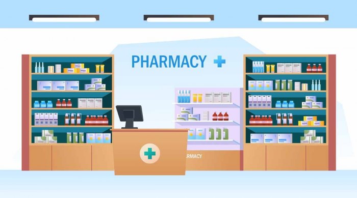 Farmacia Roma